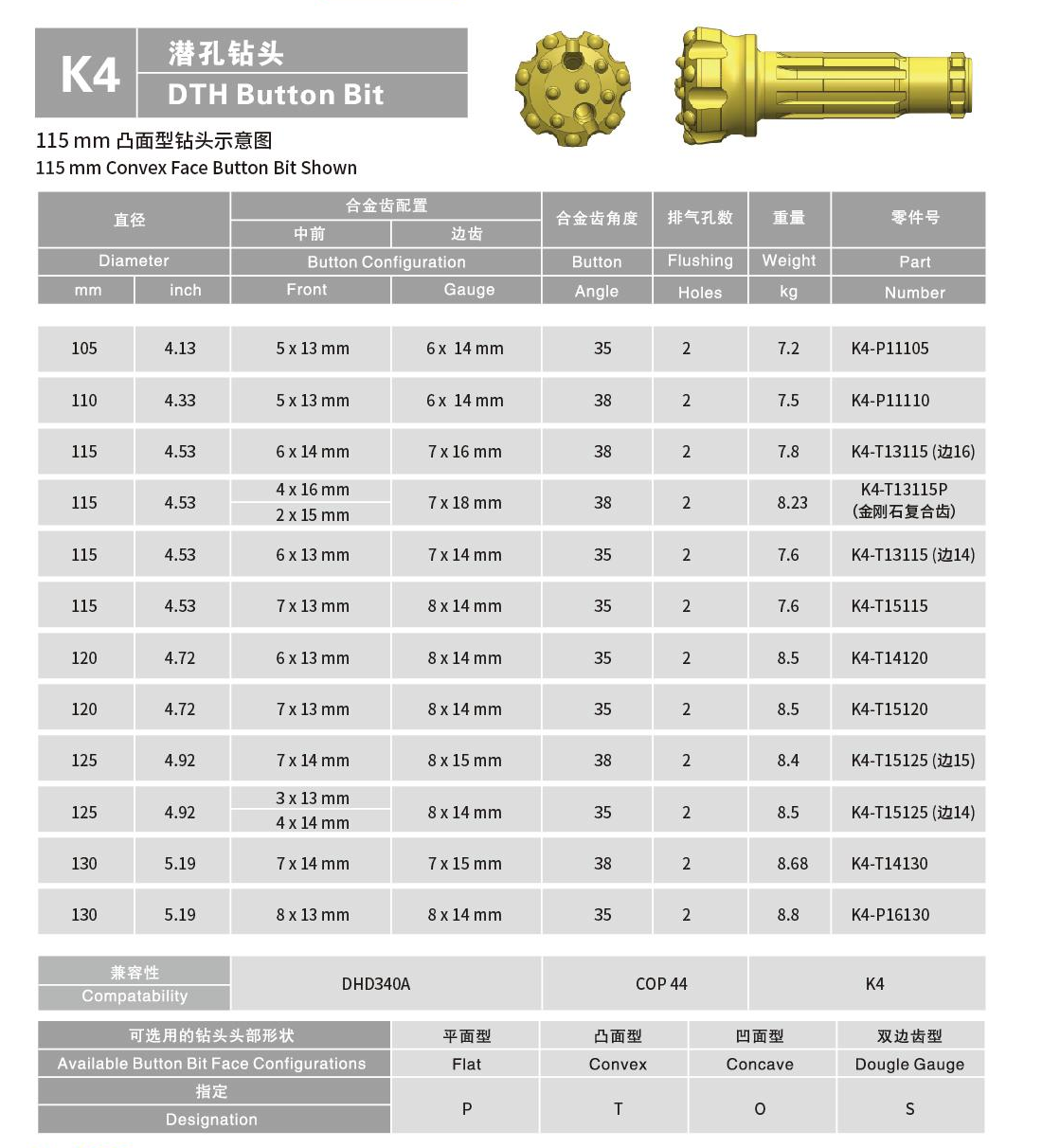 K4沖擊器鑽頭2