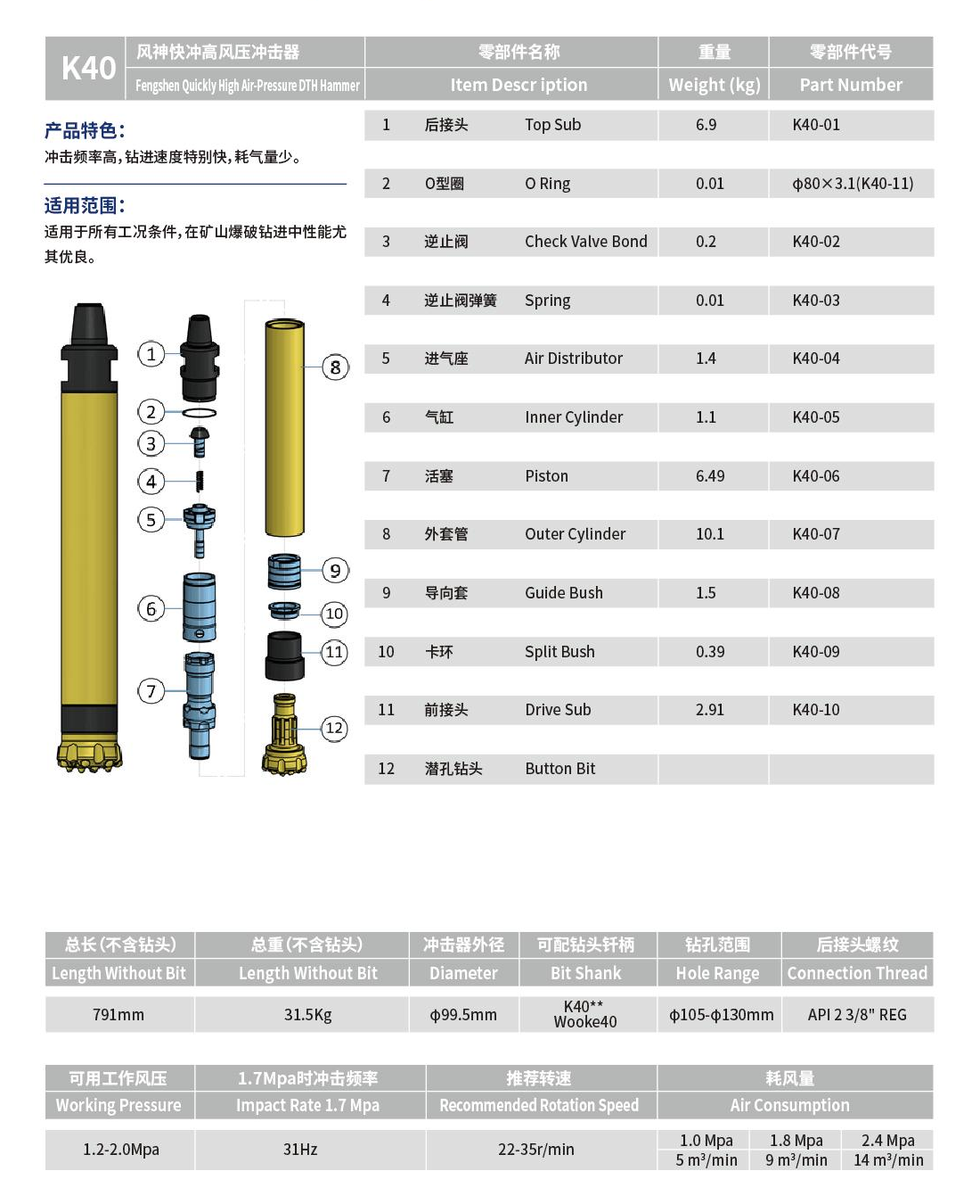 K40沖擊器鑽頭1