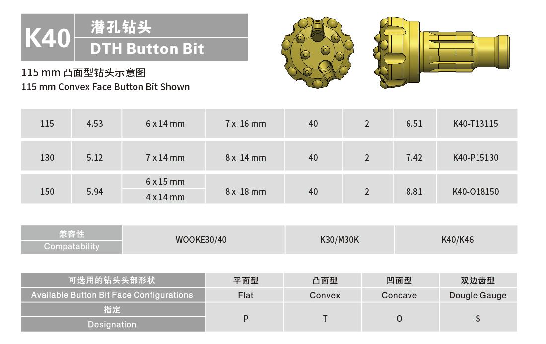 K40沖擊器鑽頭2